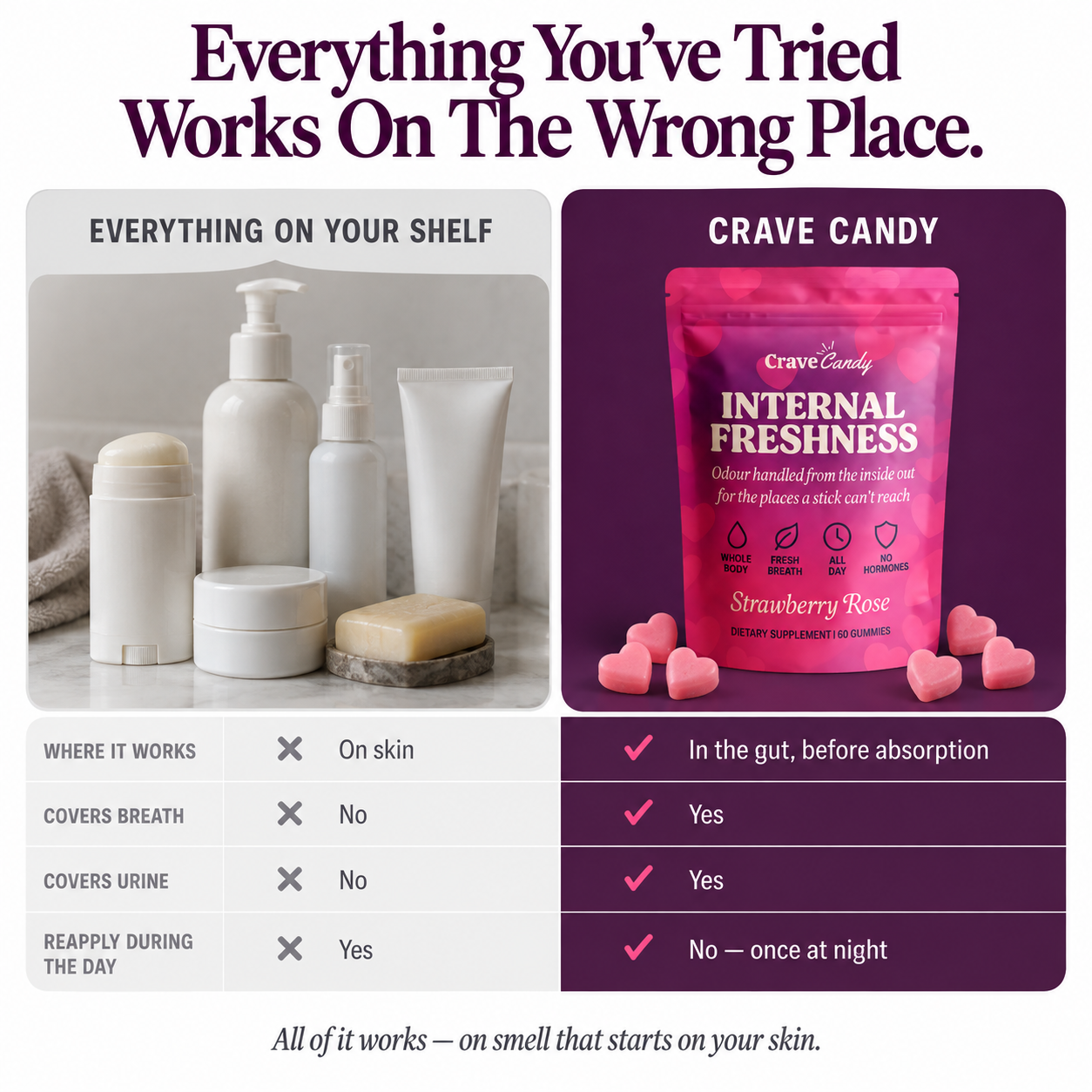 Crave Candy 1